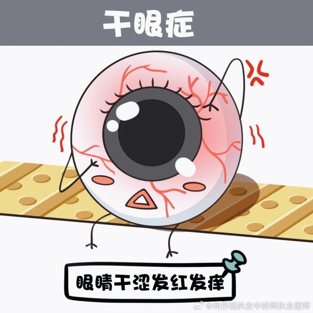 调查一下：有干眼症的人多吗？ 