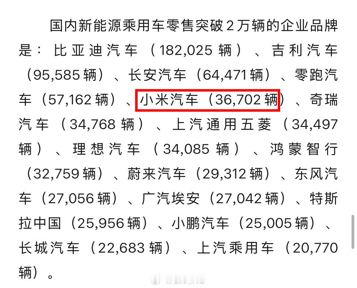 小米汽车销量跻身国产前五月初的时候小米汽车官方报了一个超三万+，结果一些人非要说