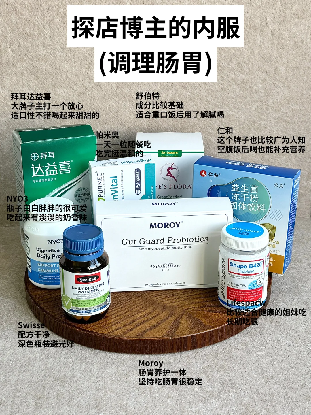 探店博主自用分享丨高段位肠胃内调合集