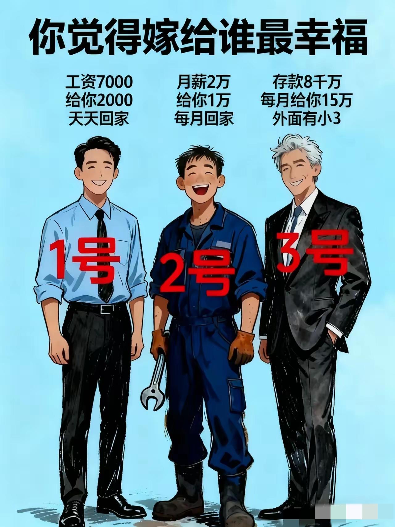 说实话，三个男人当中选一个，你希望嫁给几号？[呲牙]