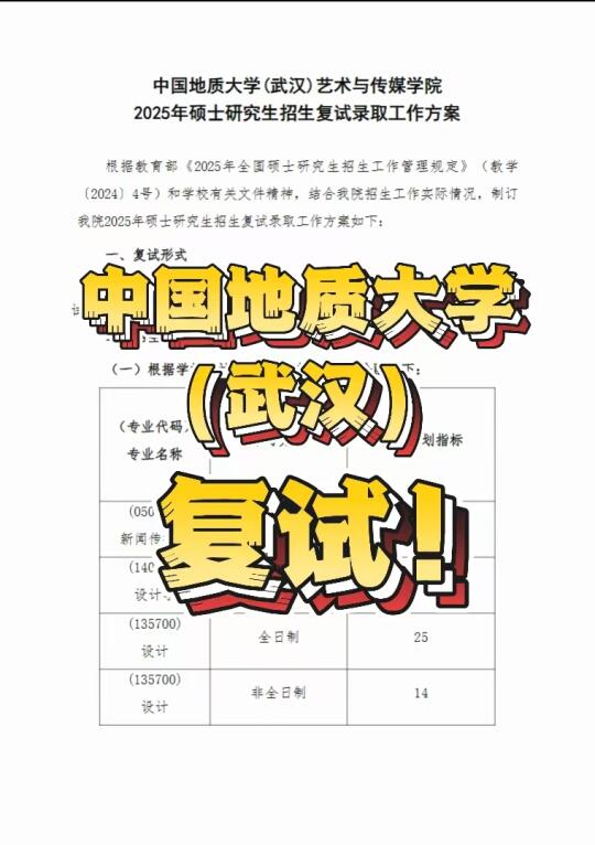 复试公告｜中国地质大学艺术考研复试方案