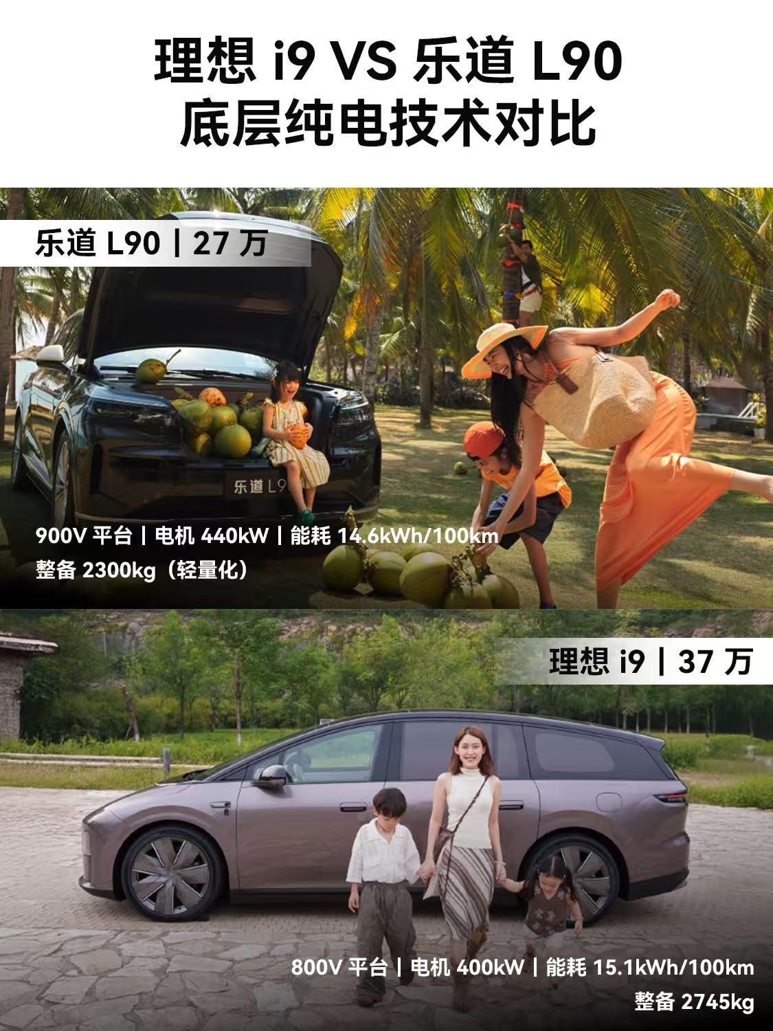 9系大6座，乐道L90和理想i9的纯电技术，干货扒一扒
乐道L90、理想i9两台