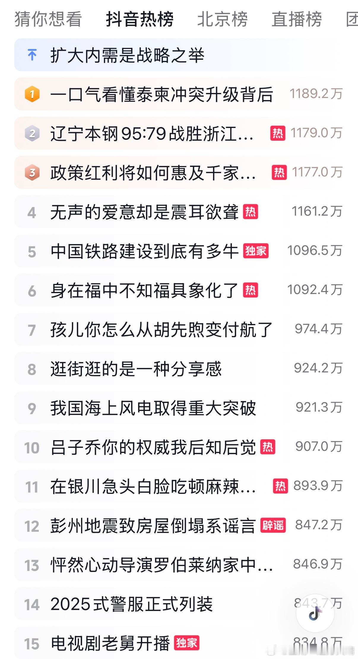 辽宁男篮 抖音热搜第二！！！辽宁男篮就是抖音时代的王者！！！ 