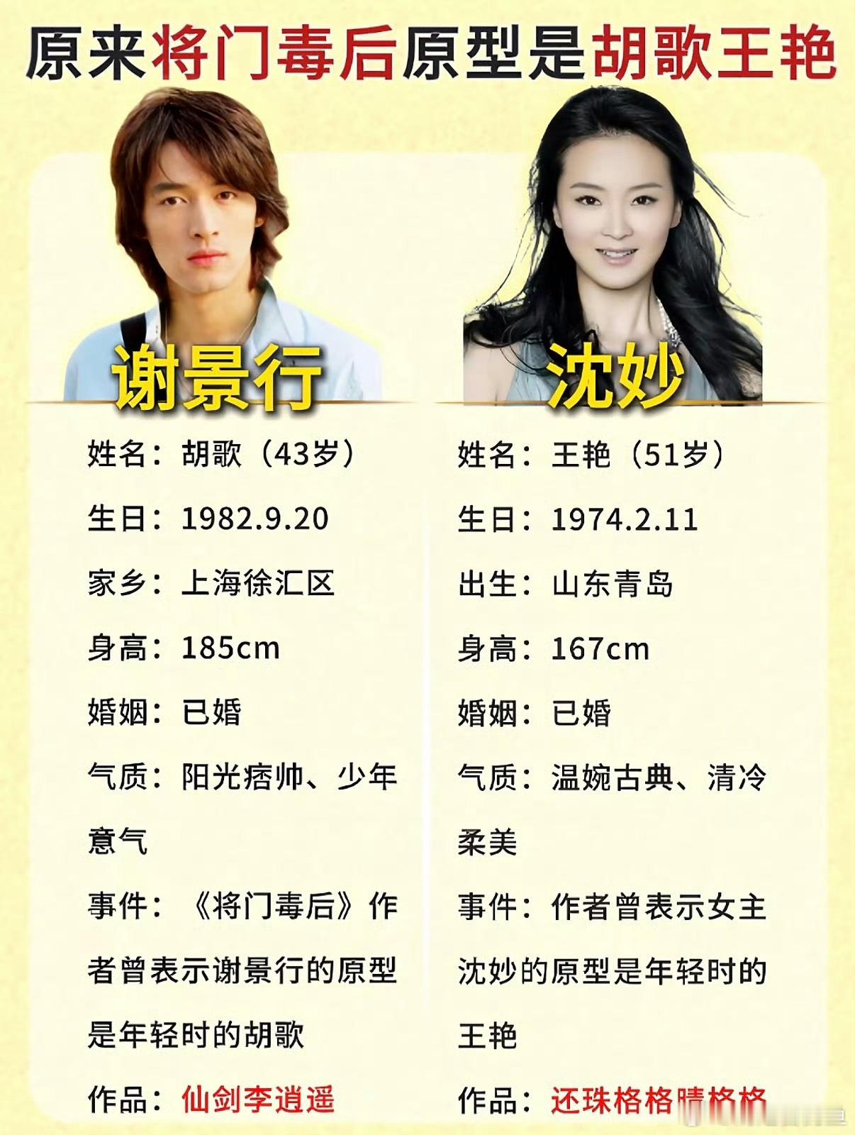 胡歌命很好，丙火男有强根在夫妻宫，妻子会是贤内助，不是所有的劫财都会拖累对象的，