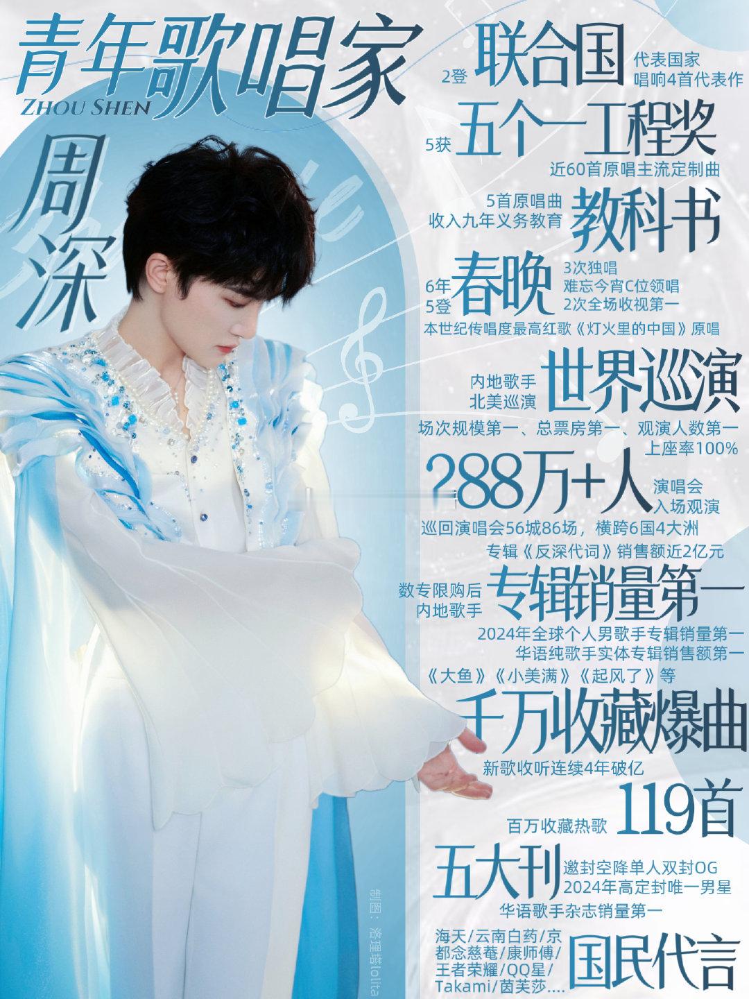 周深巡演观演人数更新沈阳出道日两场约【10万人】*参考灯塔专业版录入前后数据及当