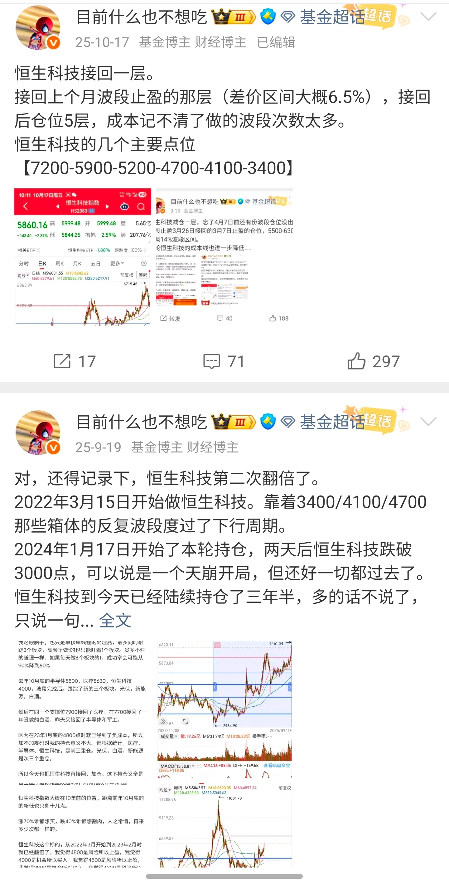 恒生科技自去年10月份后，几乎是单边下跌了30%，在7200-5900-5200