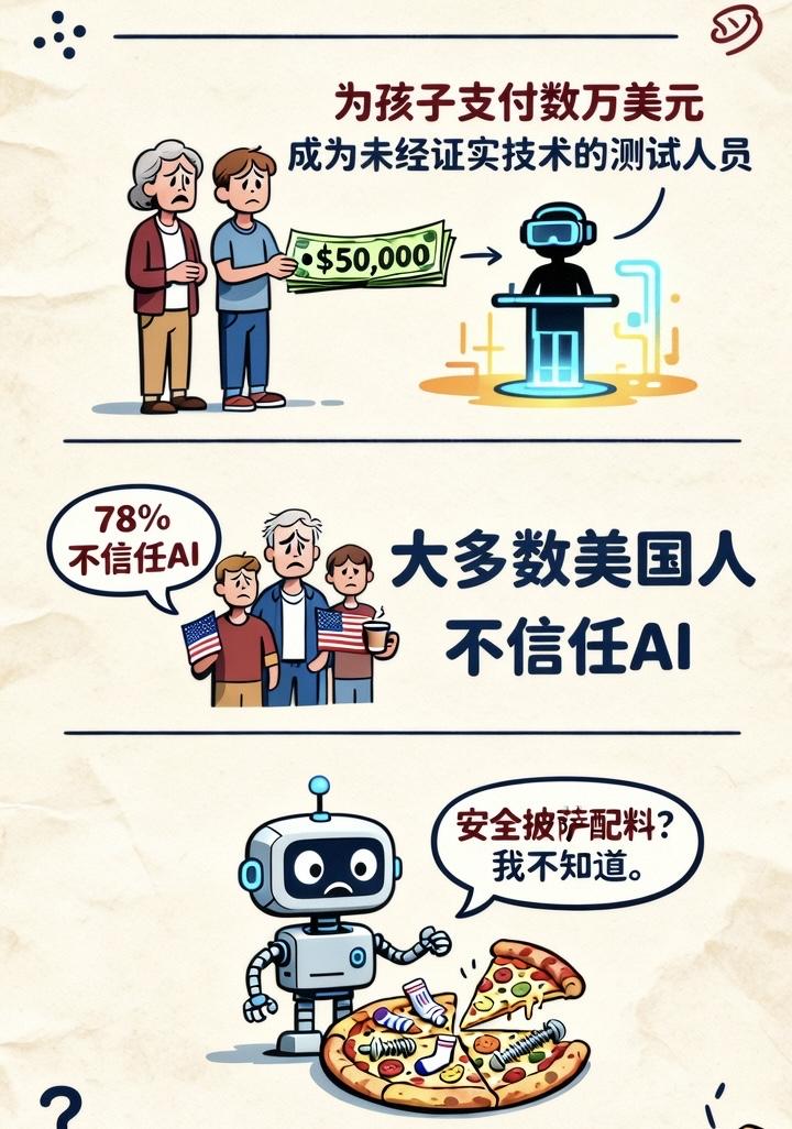 🚨富人的孩子正在被AI“圈养”？别让你的无知毁了下一代！

你以为花7.5万刀