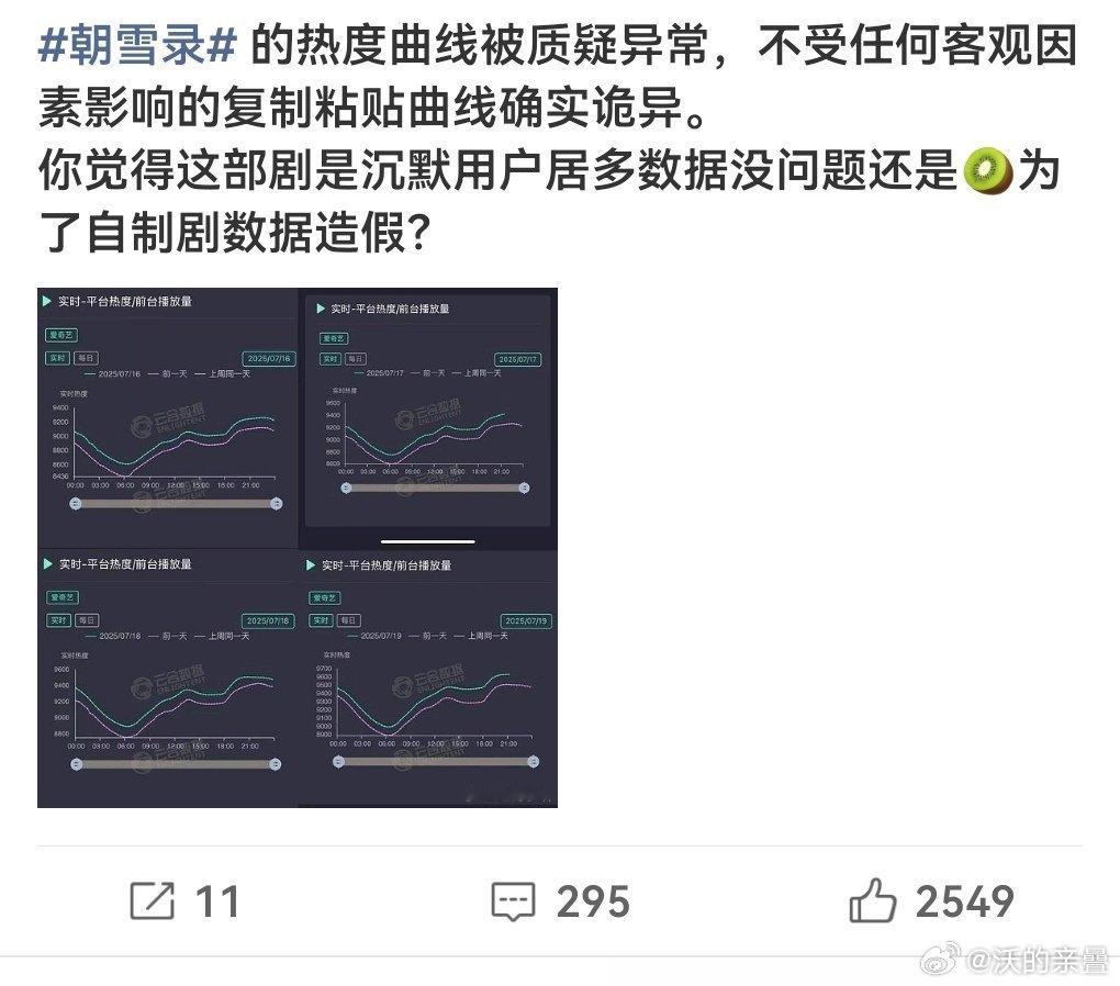 我觉得还好吧谁在看不惯我们扑几年的兰迪拥有一番3000“实绩”（[doge]暑假