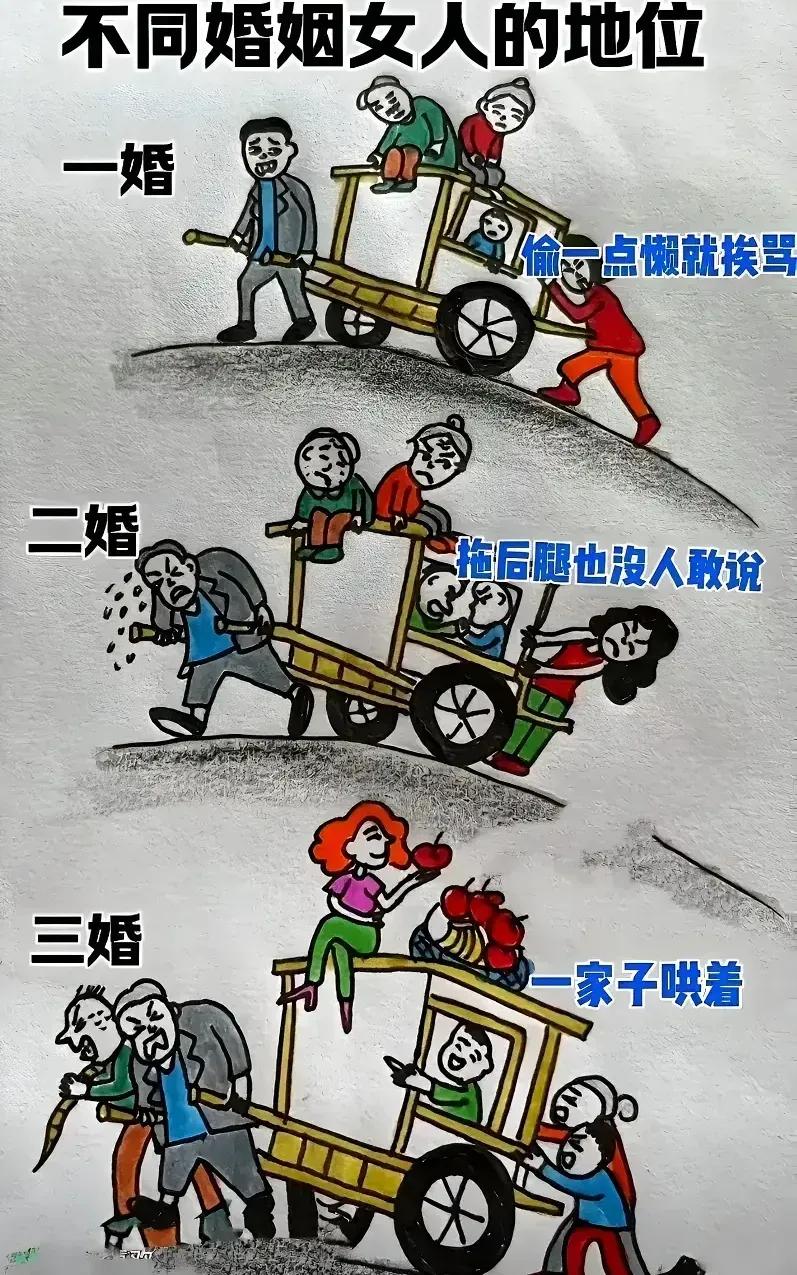 还是原生家庭好