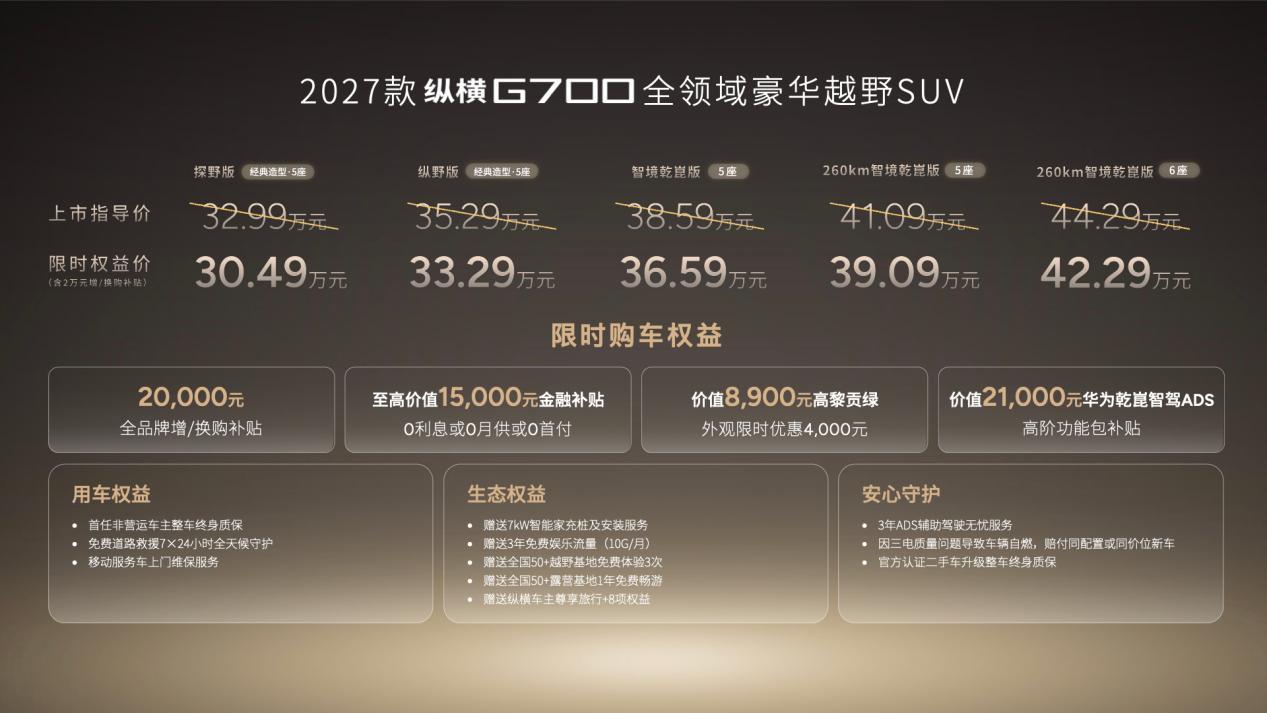 限时30.49万起，2027款纵横G700正式全球上市，提供五座、六座两种座椅布