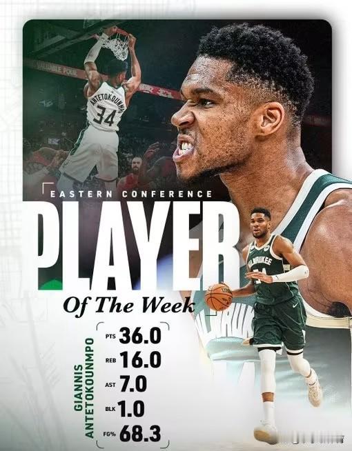 职业生涯第二次入选西部周最佳，文班让亚历山大和东契奇甘拜下风！

今日NBA官方