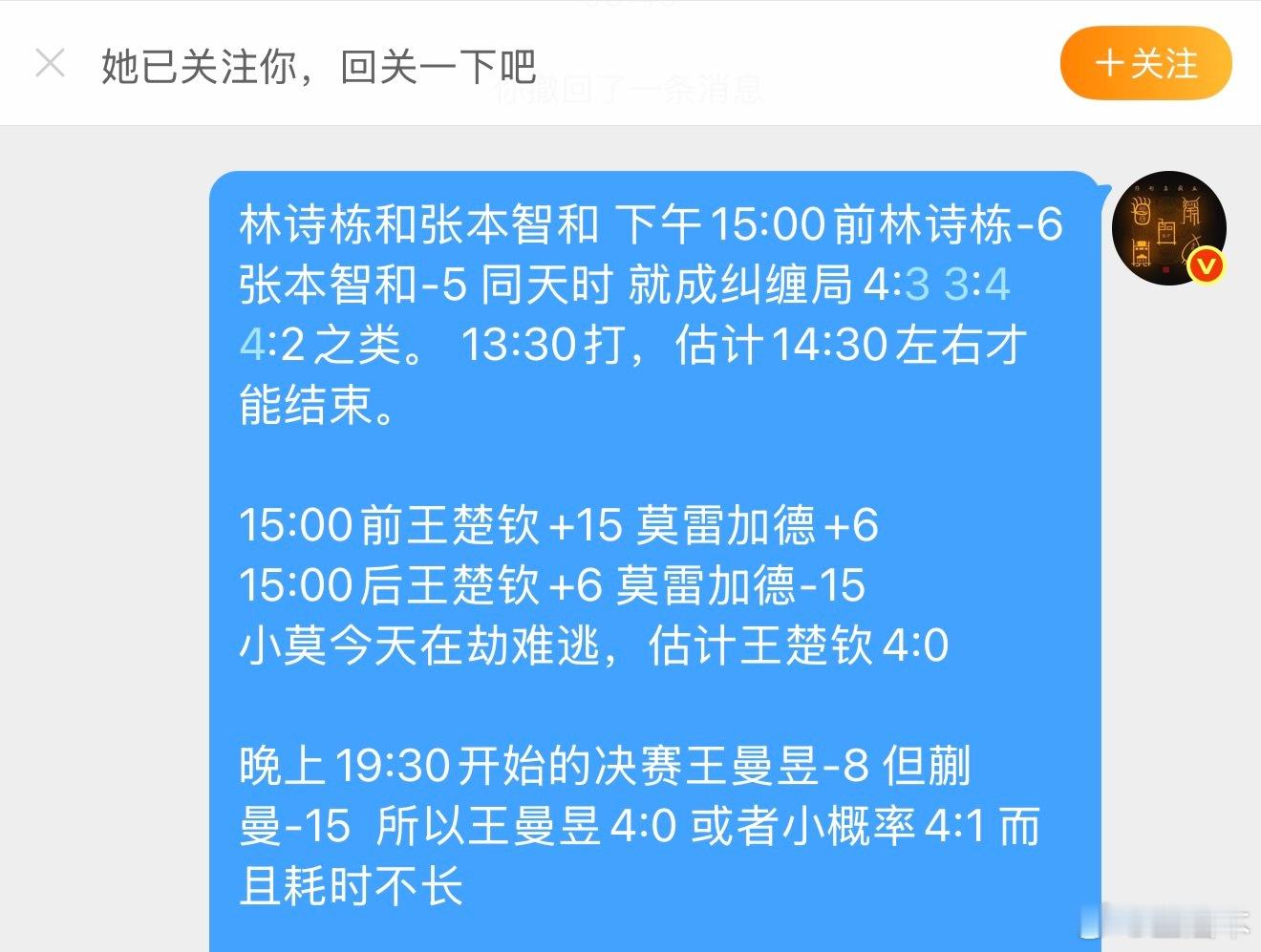 王曼昱vs蒯曼王曼昱-8 蒯曼-15再加上本来王曼昱实力更强，那就是大概率王4: