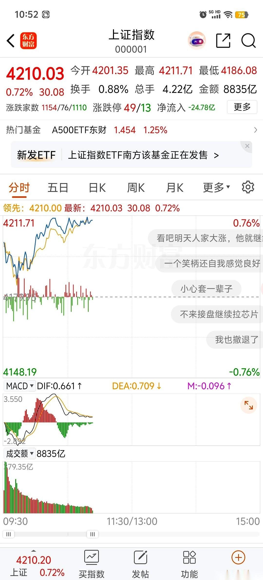 红色的“4200”四个大字，几乎是吼着从手机弹窗里跳出来的，整个屏幕都在跟着发烫