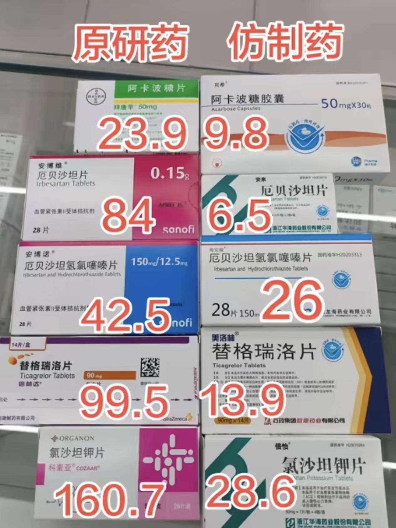 原研药与仿制药的鸿沟：[比心]评价体系下的疗效真相

一款新药从实验室走向市场，