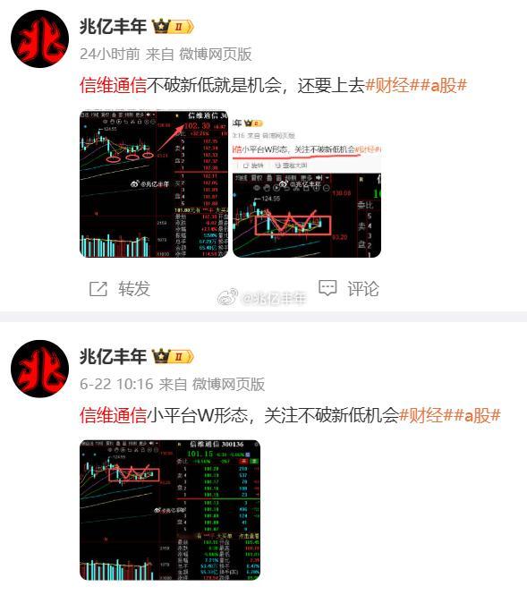 信维通信冒头了，很快把前高踩在脚下财经a股