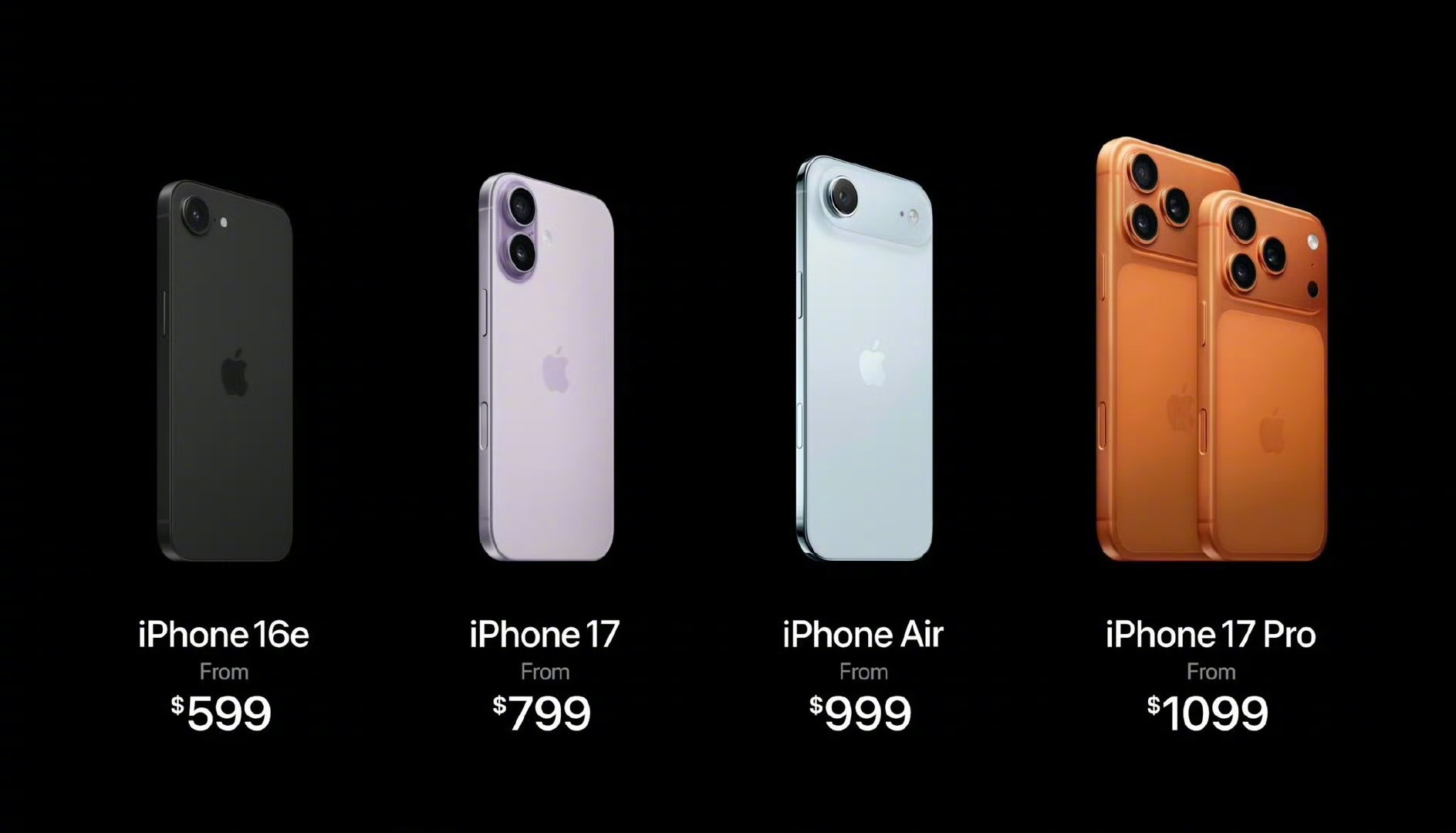 苹果发布会 iPhone新系列的起售价格： ​怎么样 ​​​