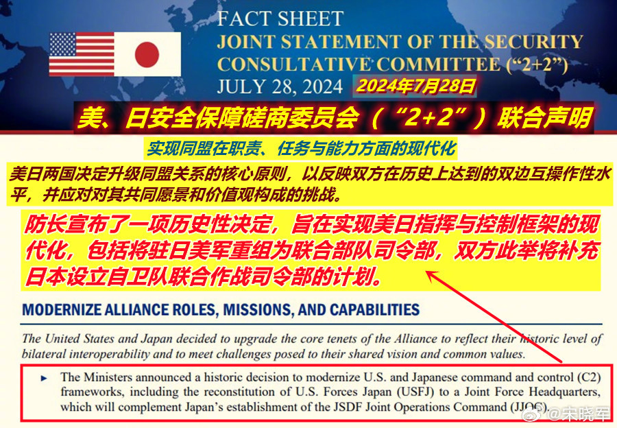 图1：2024年7月，美日“2+2”会议确定双方各自在日成立可对接的联合作战司令