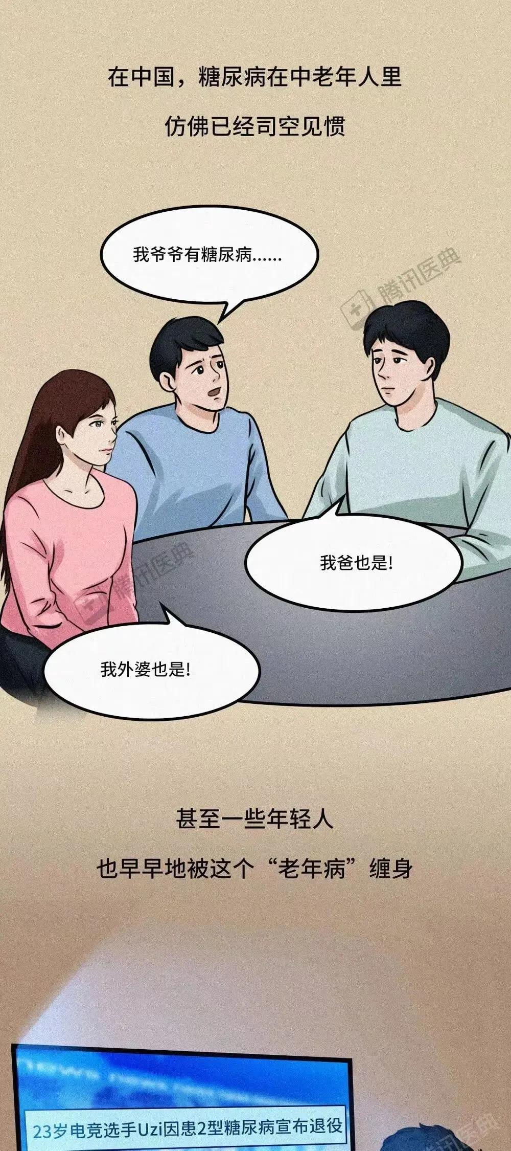 成年人血糖失控全过程曝光