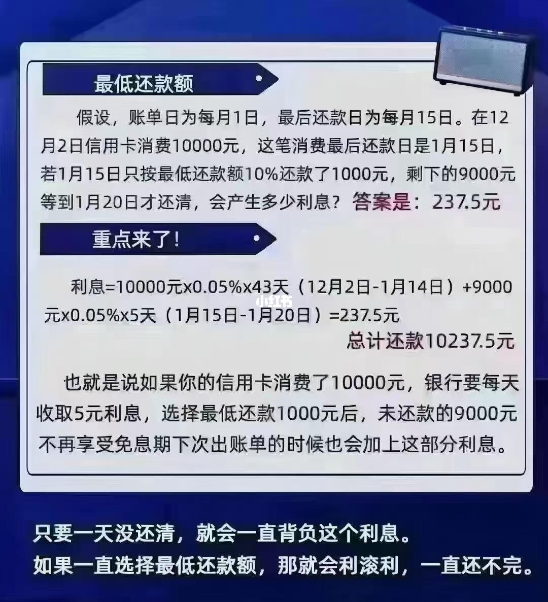 信用卡用法