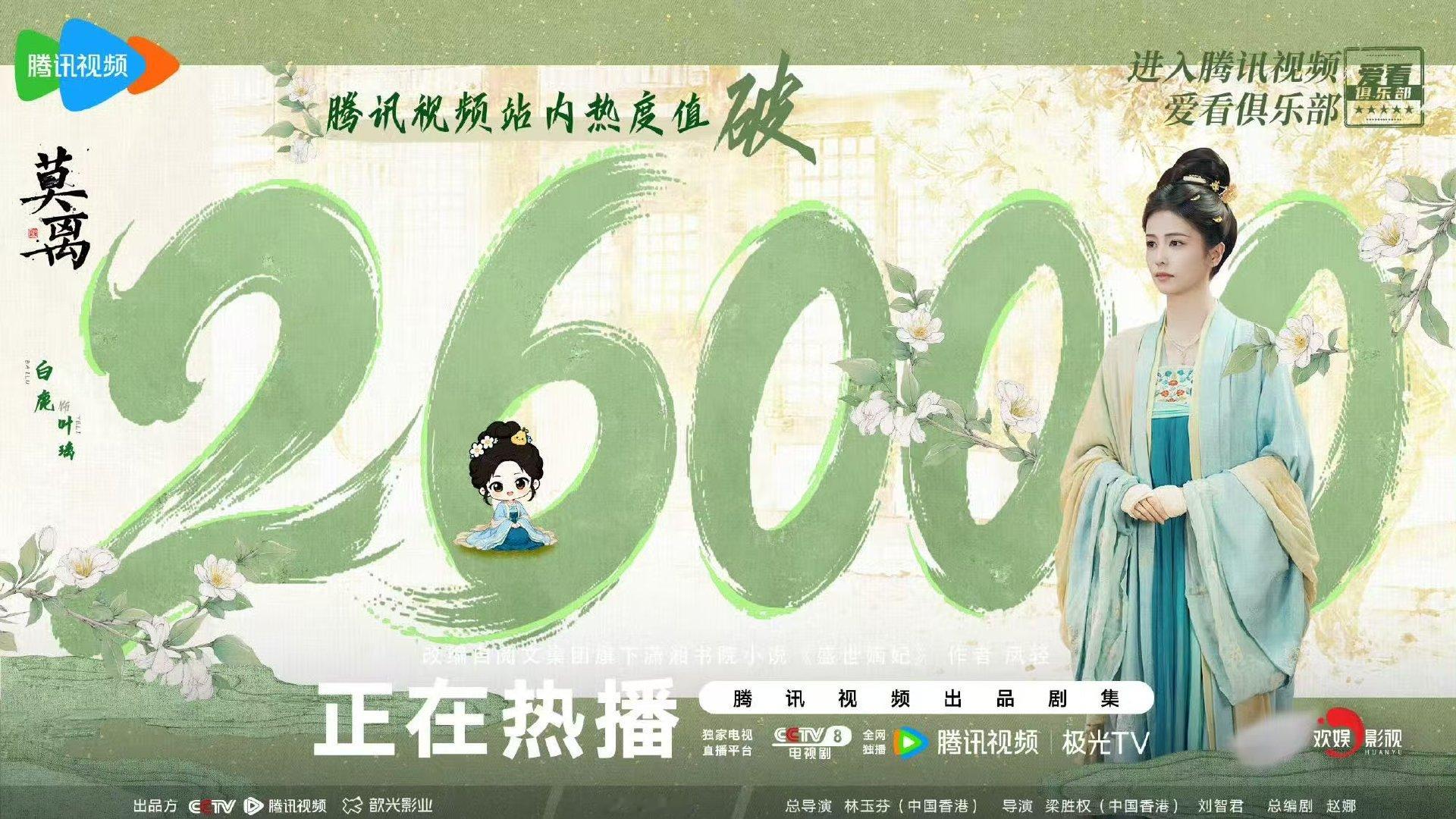 莫离热度26000莫离腾讯热度破26000 两天破26000 
