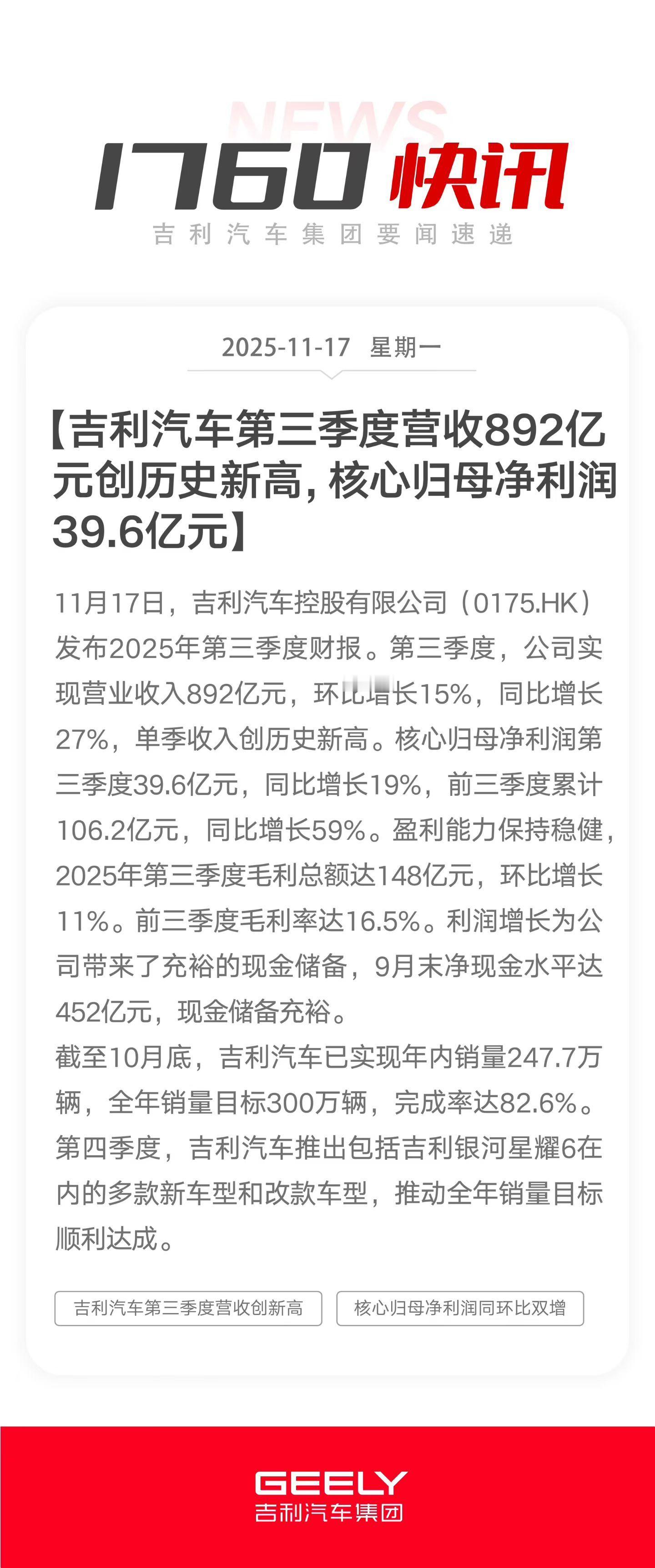 2025年11月17日，吉利汽车发布2025年三季度财报。2025年三季度，公司