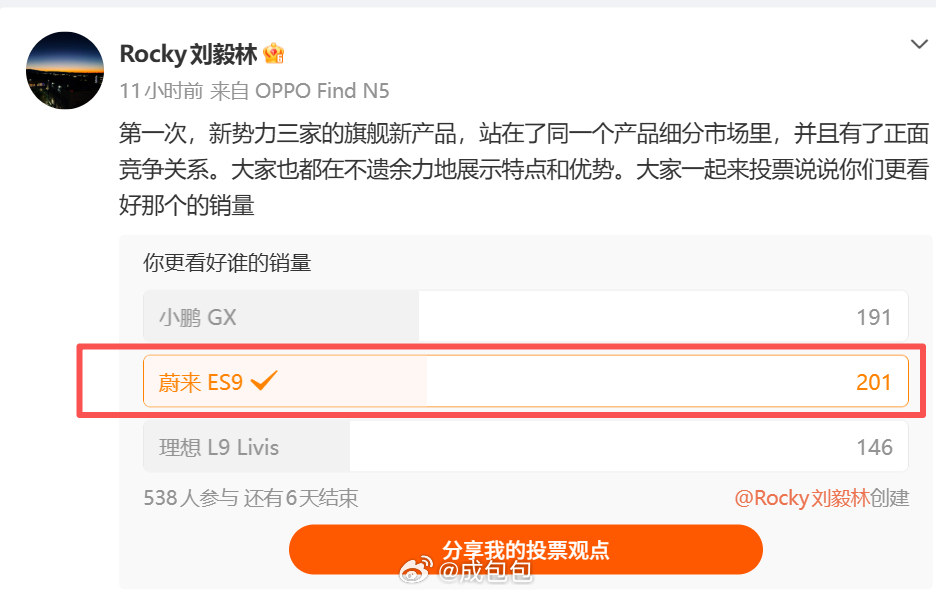 蔚小理又不约同的进入到同一个细分赛道的竞争到底谁能胜出，目前看大家都更看好ES9