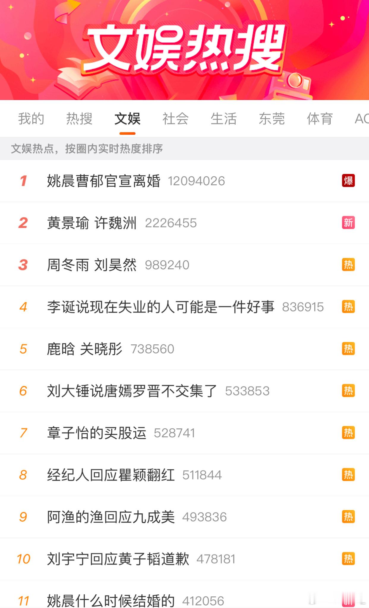 姚晨曹郁官宣离婚这文娱榜？？？内娱咋了