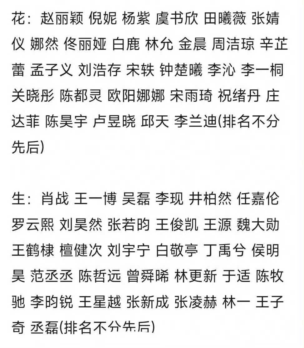 微博之夜阵容超全汇总，你期待谁的红毯？ 