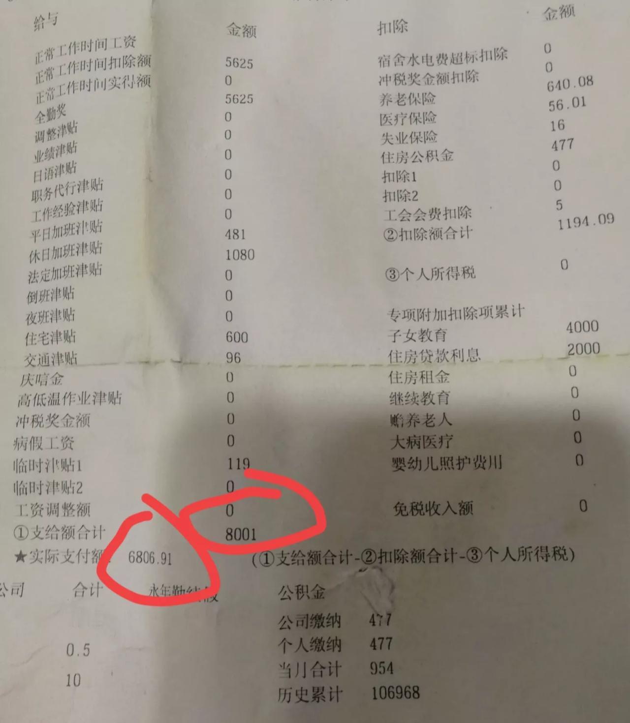 一个18线小城市普通打工人的收入如何？
3月份的工资发放了，公司是每个月的十号把