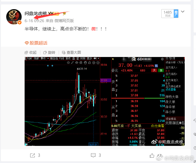 你看士兰微漂亮不？多次提及，是不是很强势！！！股票