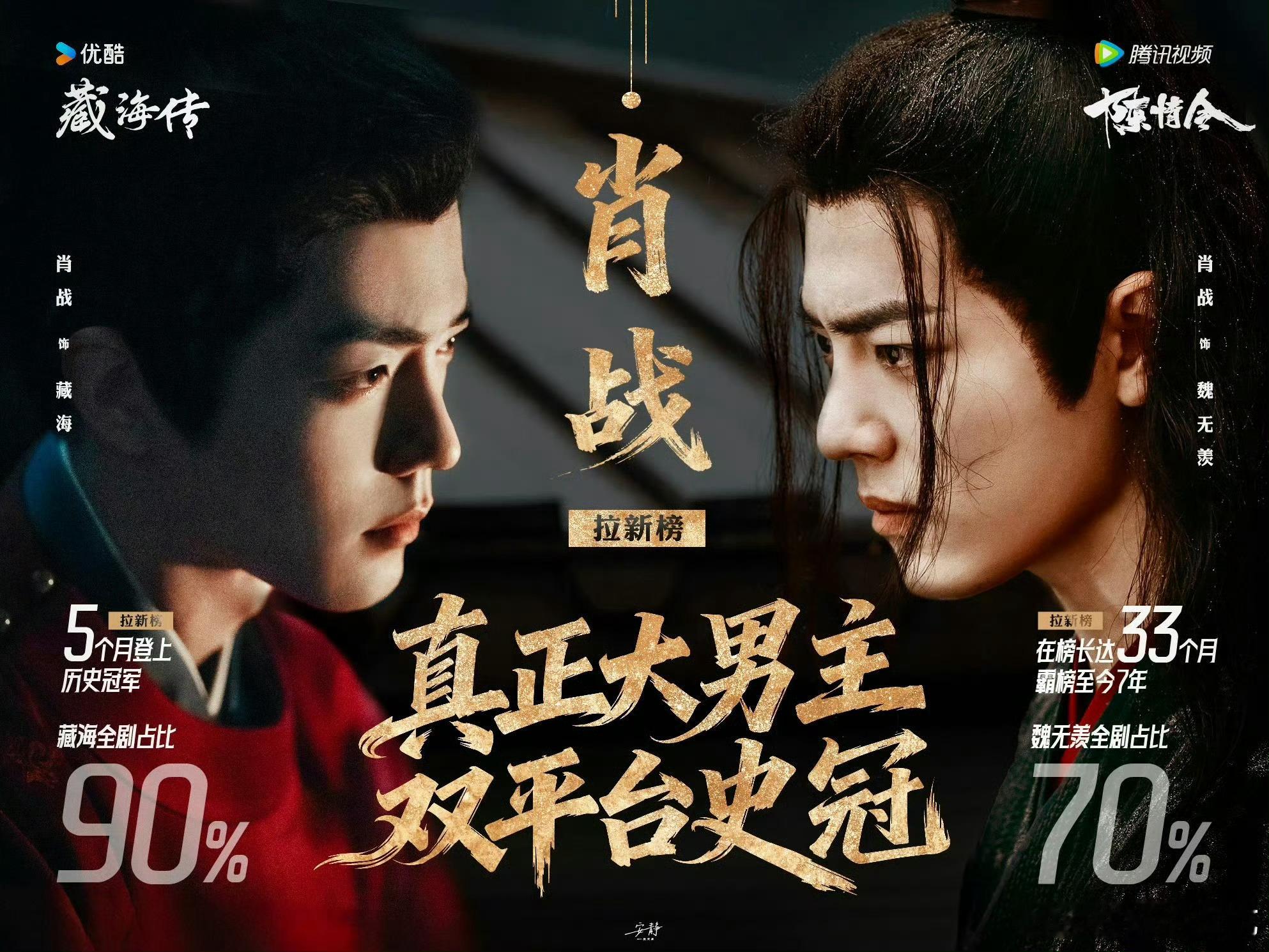 最近收的两张图，肖战也太拿的出手了肖战人不到奖照拿 ​​​