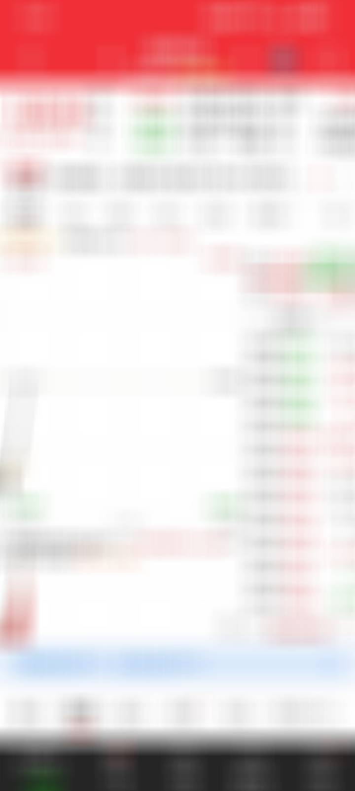 很强势的一只，301***还没进的🉑留意，趋势已调整好还有一波 ​​​