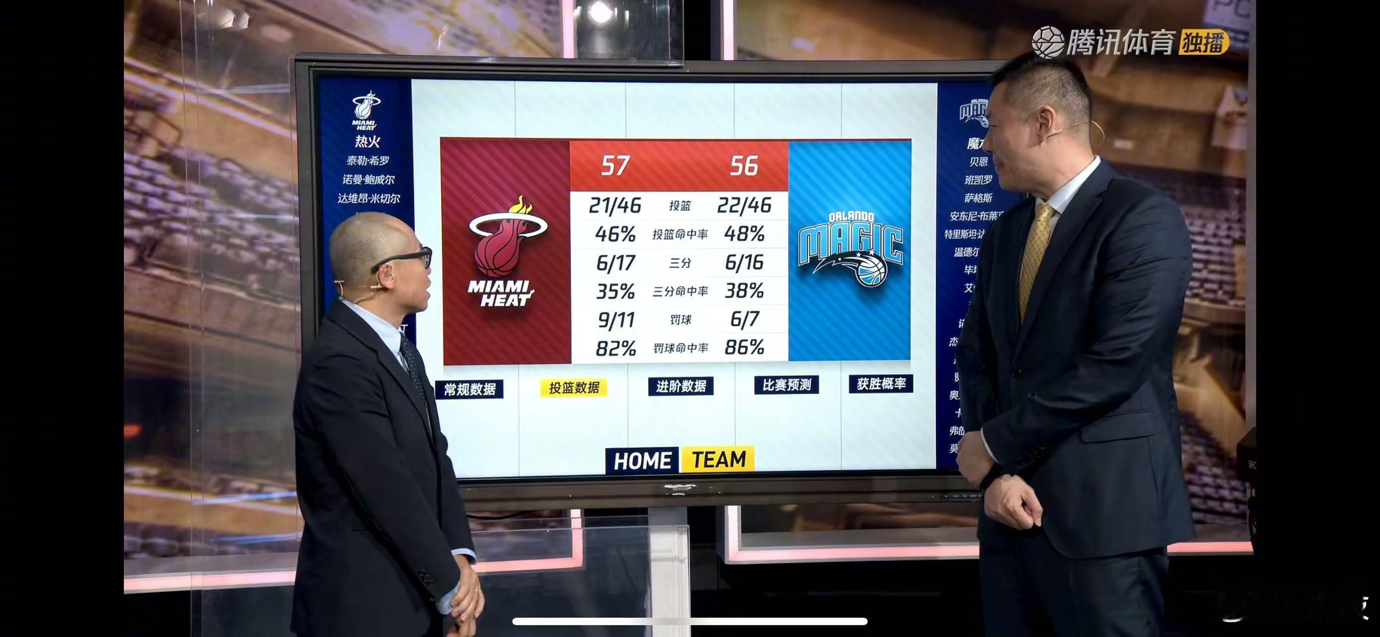 有些观众来问，有球必应这节目为什么改到了周四中午？这不是很好理解么。这节目这两年