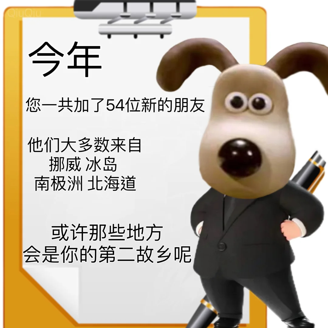 我的2023社交年度报告[鲜花] #v笑年度大赏# ​​​