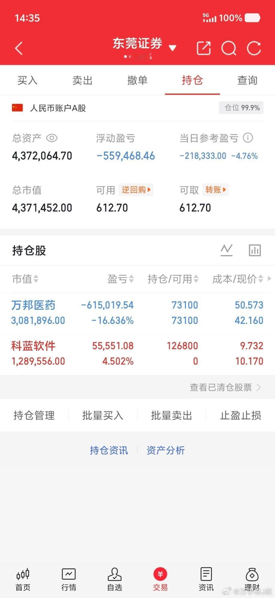 实盘记录20w本金，目标一年翻10倍，一年做200w（第140天）持有：3015