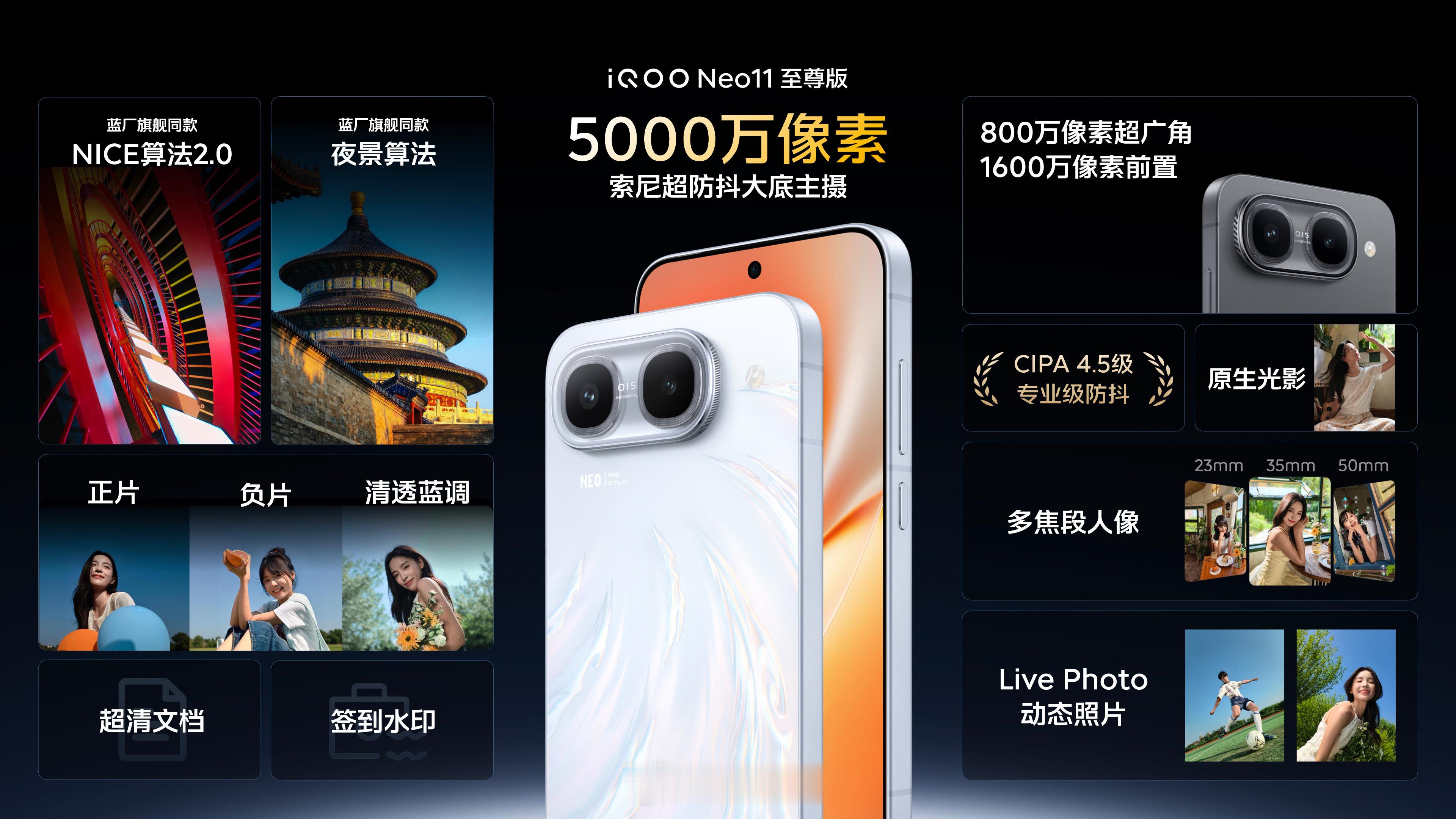 iQOO Neo11 至尊版影像胜不可挡：①搭载5000万像素索尼超防抖大底主摄