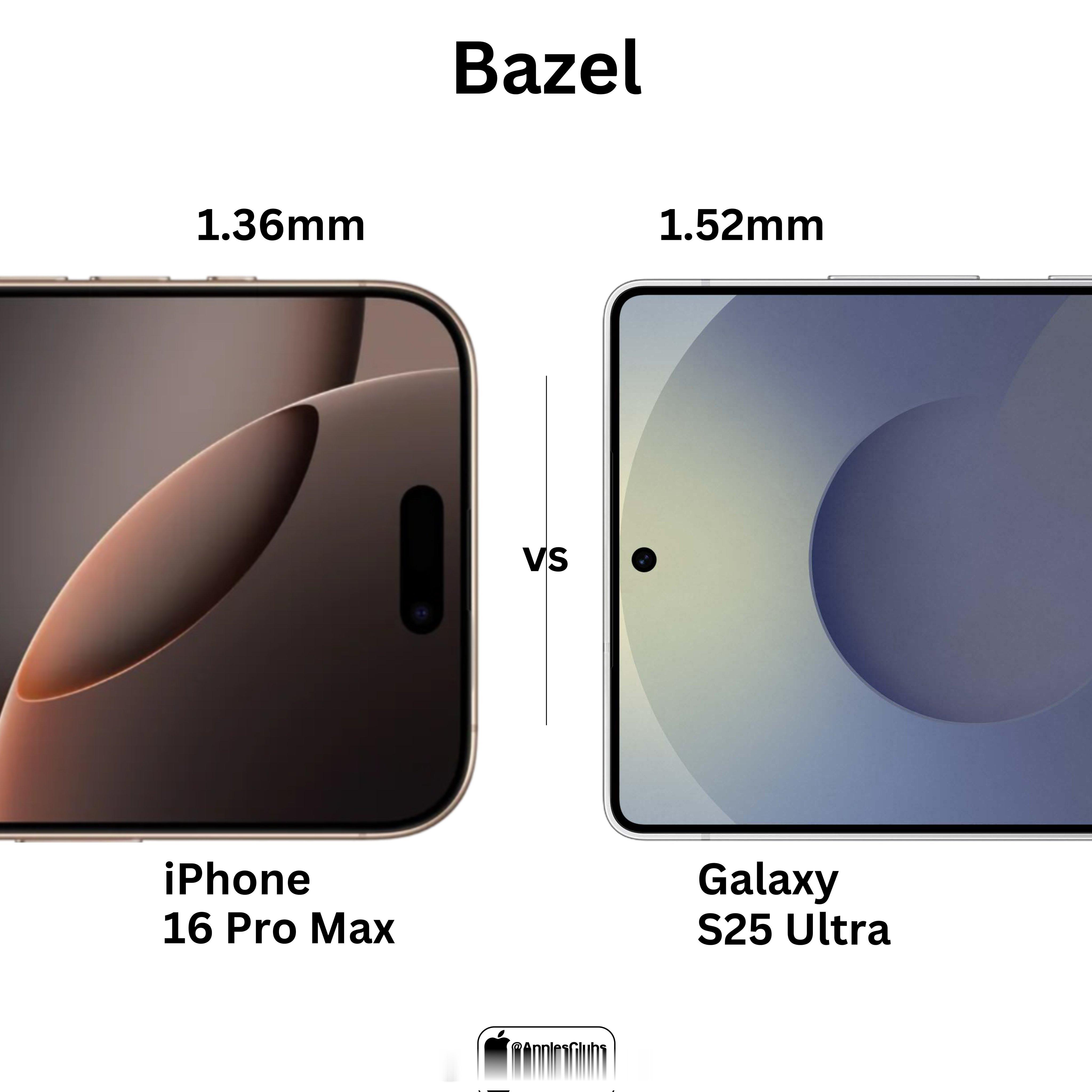 iPhone 16 Pro Max 对比三星 Galaxy S25 Ultra，