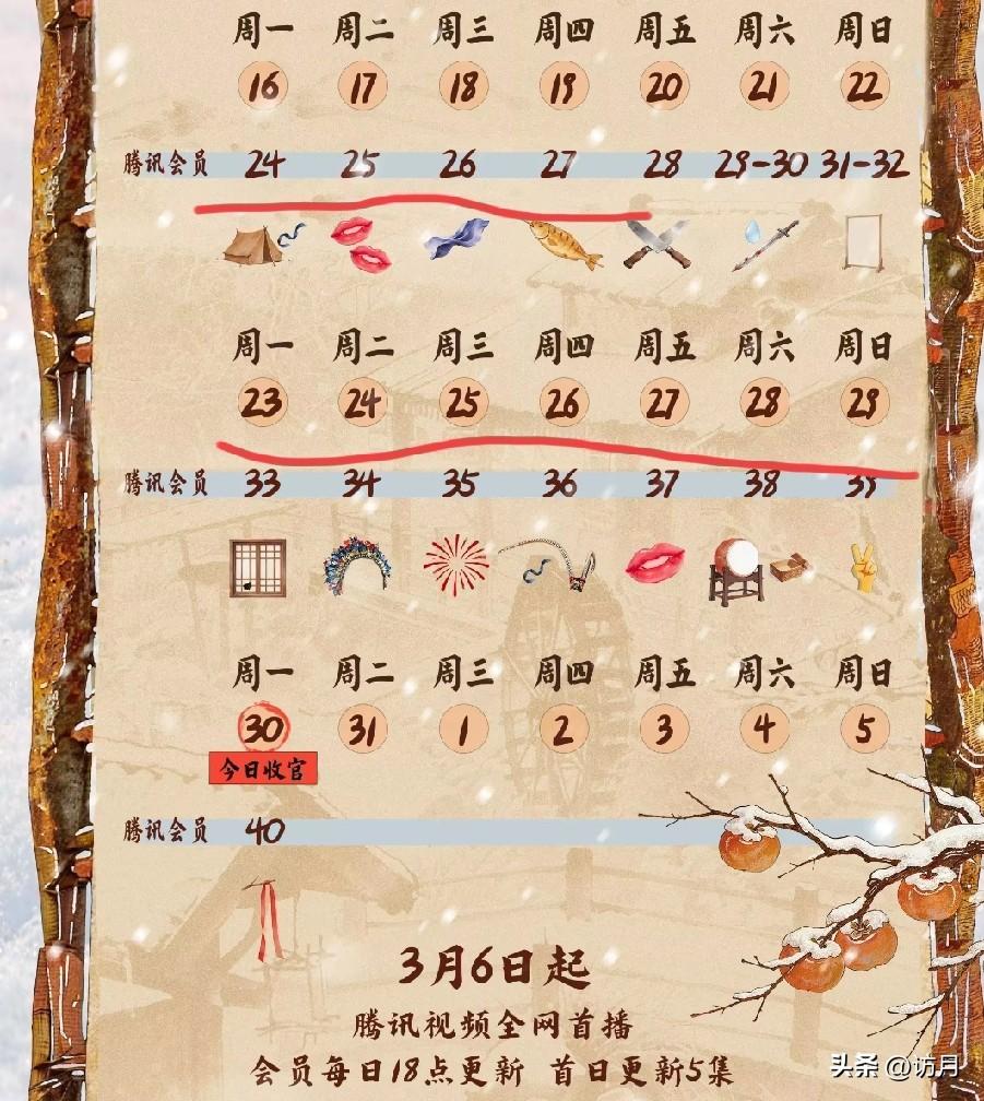 《逐玉》今晚开始单更，大家都谢谢腾讯视频吧！

昨晚追剧，屏幕上全是“啊，明天开