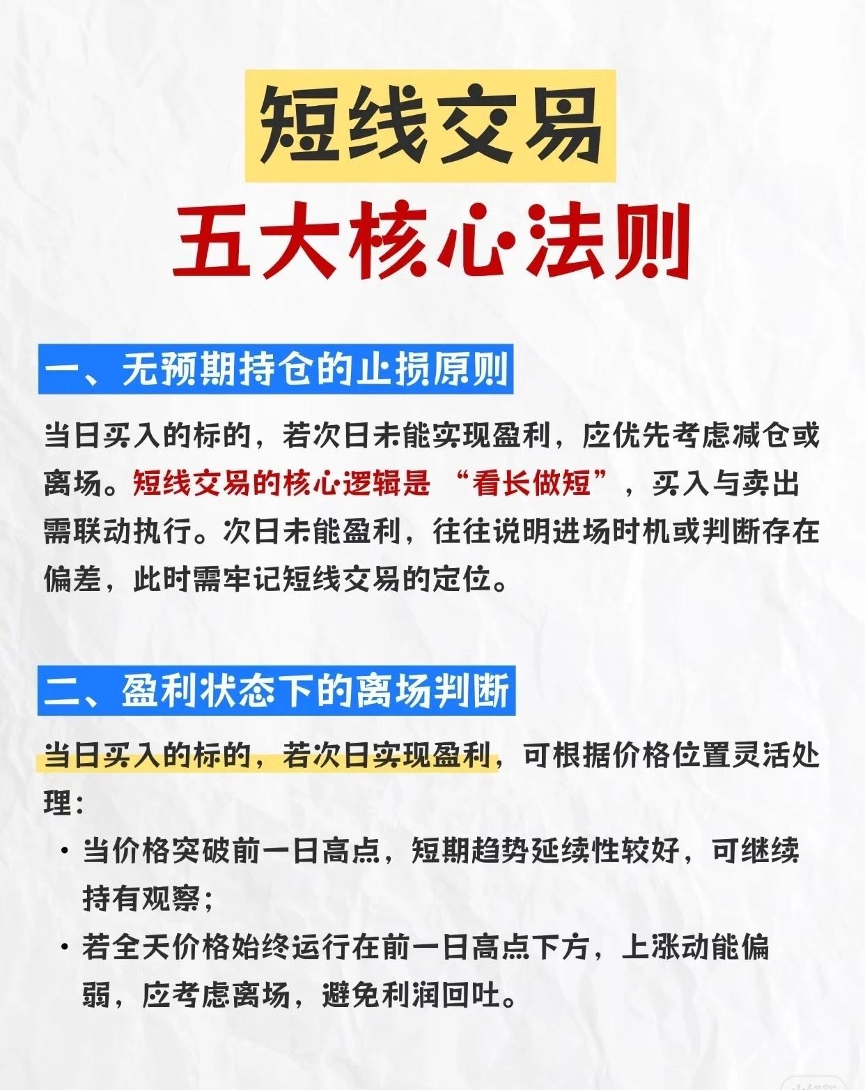 短线交易五大核心法则

一、无预期持仓的止损原则

当日买入的标的，若次日未能实