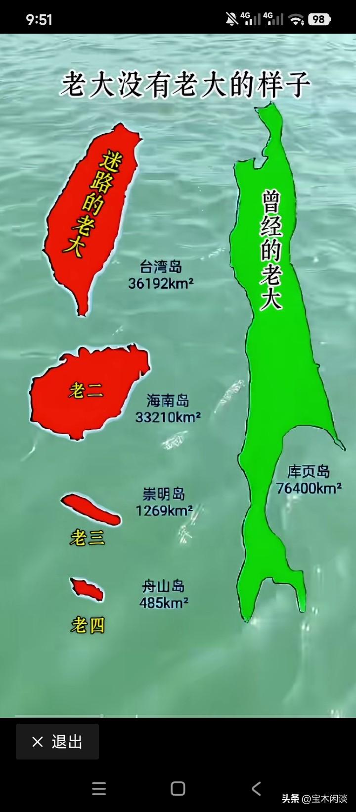 作为老大，就要有老大的样子。先说第一位老大库哥，自唐朝开始，就一直是中国不可分割