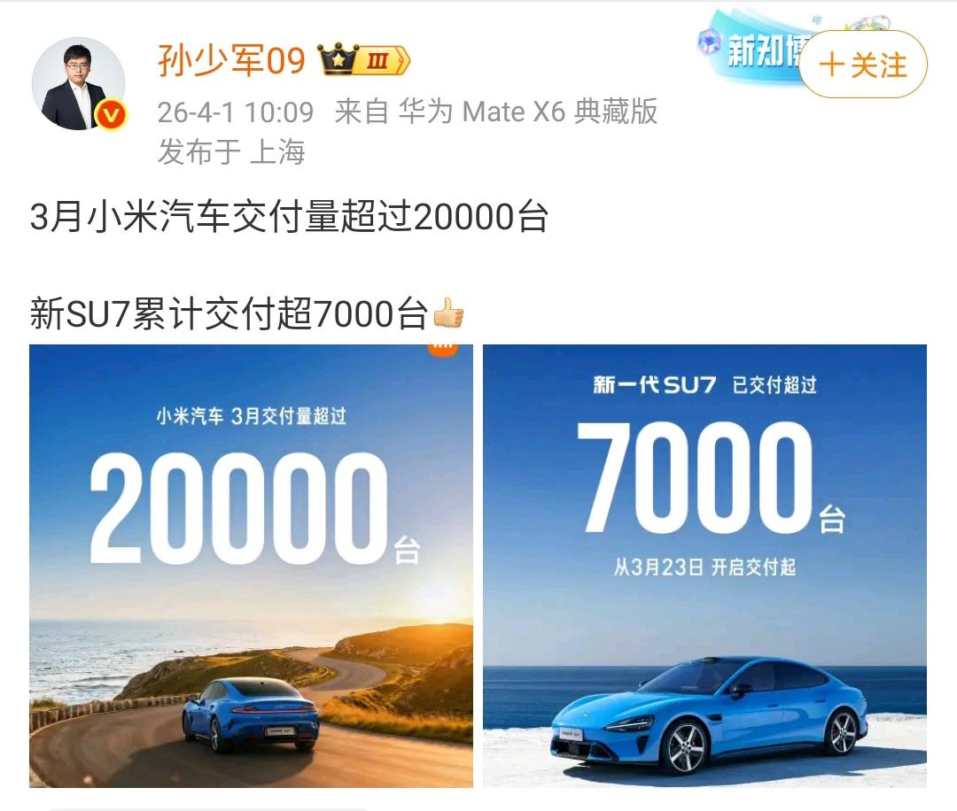 孙少军：3月小米汽车交付量超过20000台，新SU7累计交付超7000台[赞] 