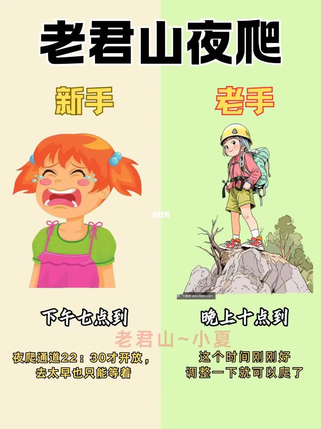 老君山夜爬超详细攻略来啦