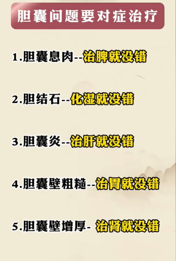 胆囊问题要辨证，息肉、结石、胆囊炎，调理思路各不同