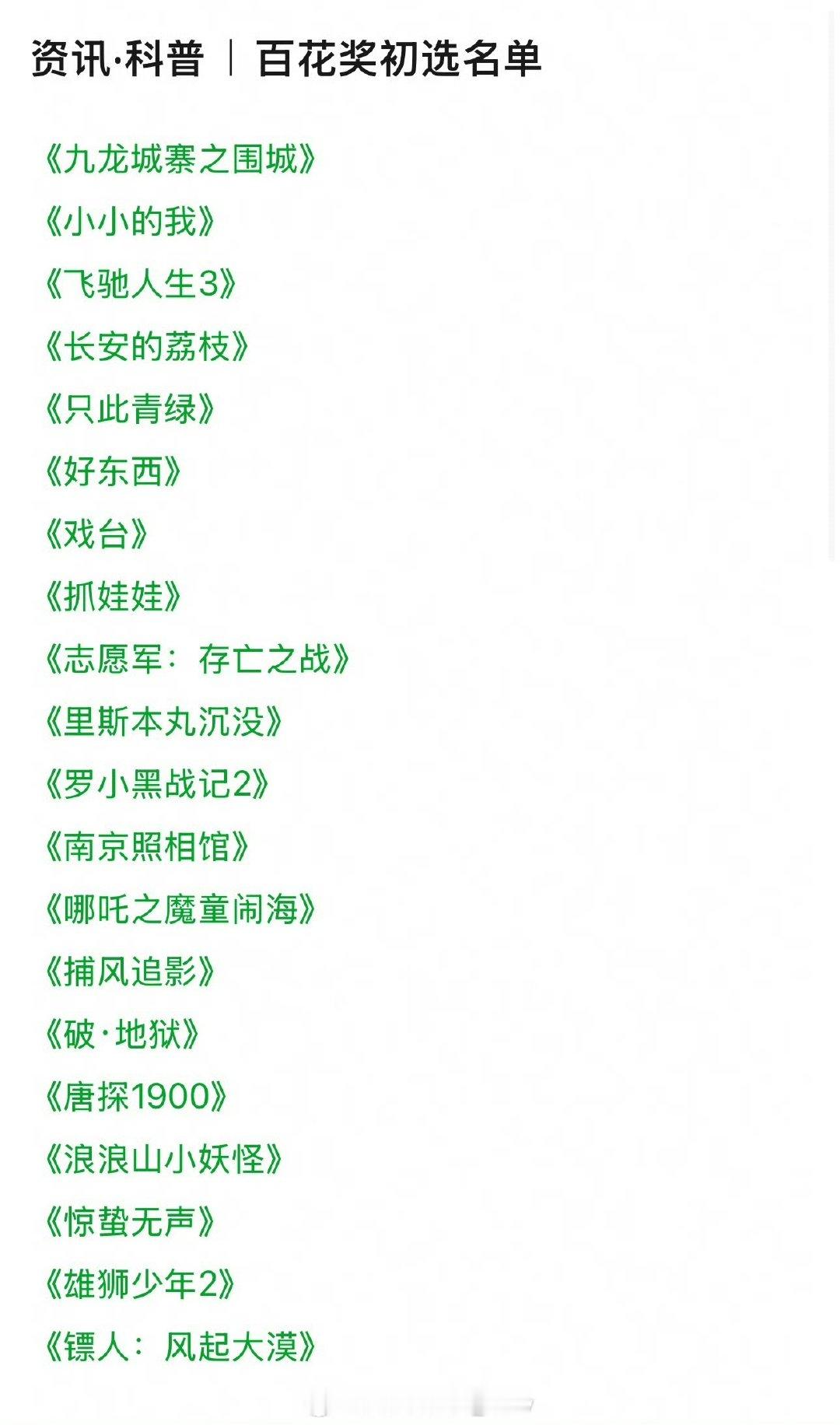 沈腾未入围百花最佳男主候选沈腾百花最佳男主候选未入围沈腾百花最佳男主候选未入围 