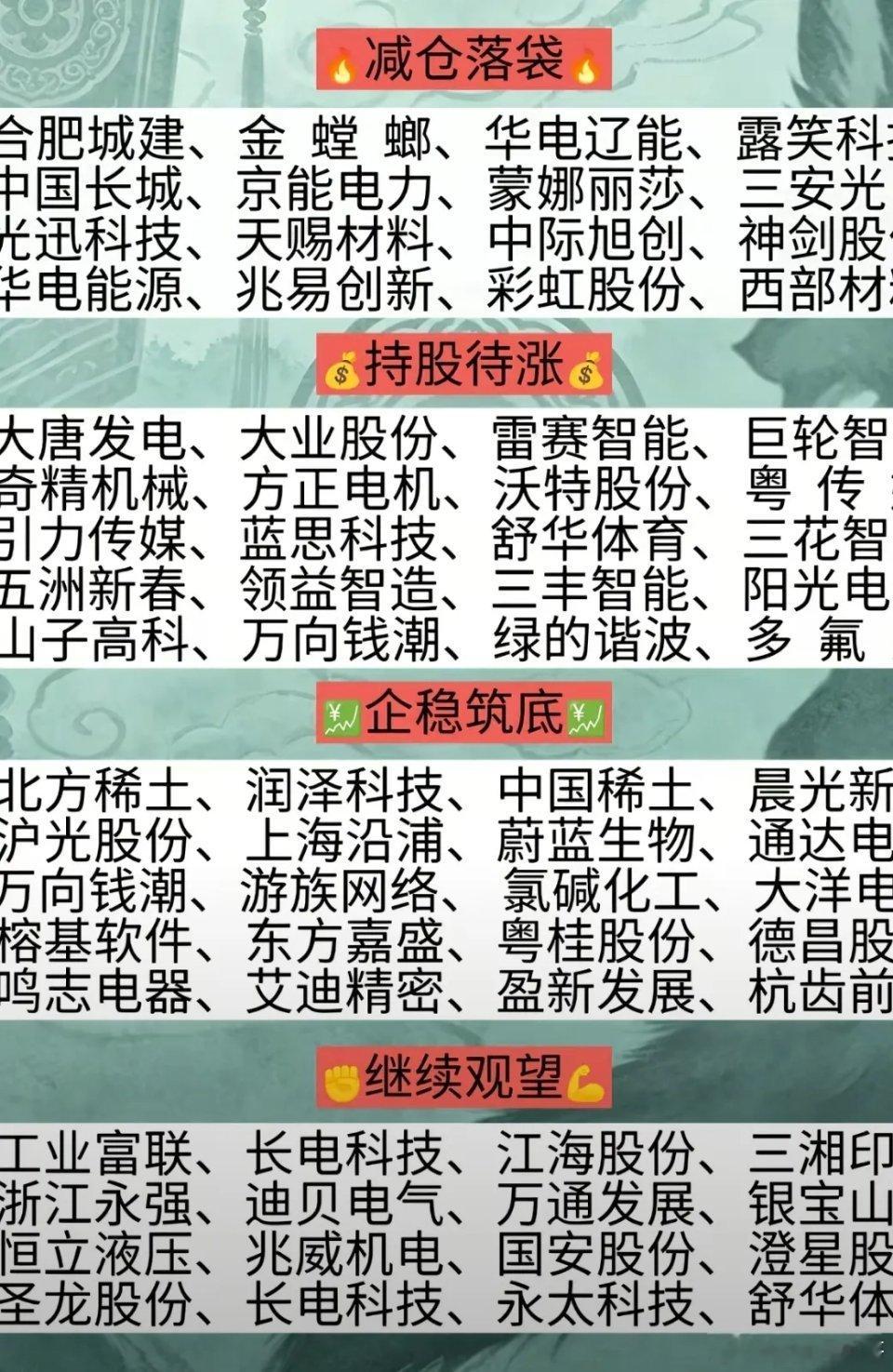 最新市场趋势总结，哪些公司要多加留意？又有哪些公司应该避免踩坑？从最近的市场走势