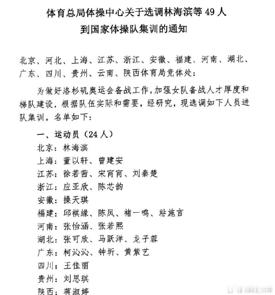 【又美又飒！福州初三学子入选国家体操队！】

好消息！国家体育总局体操中心下发通