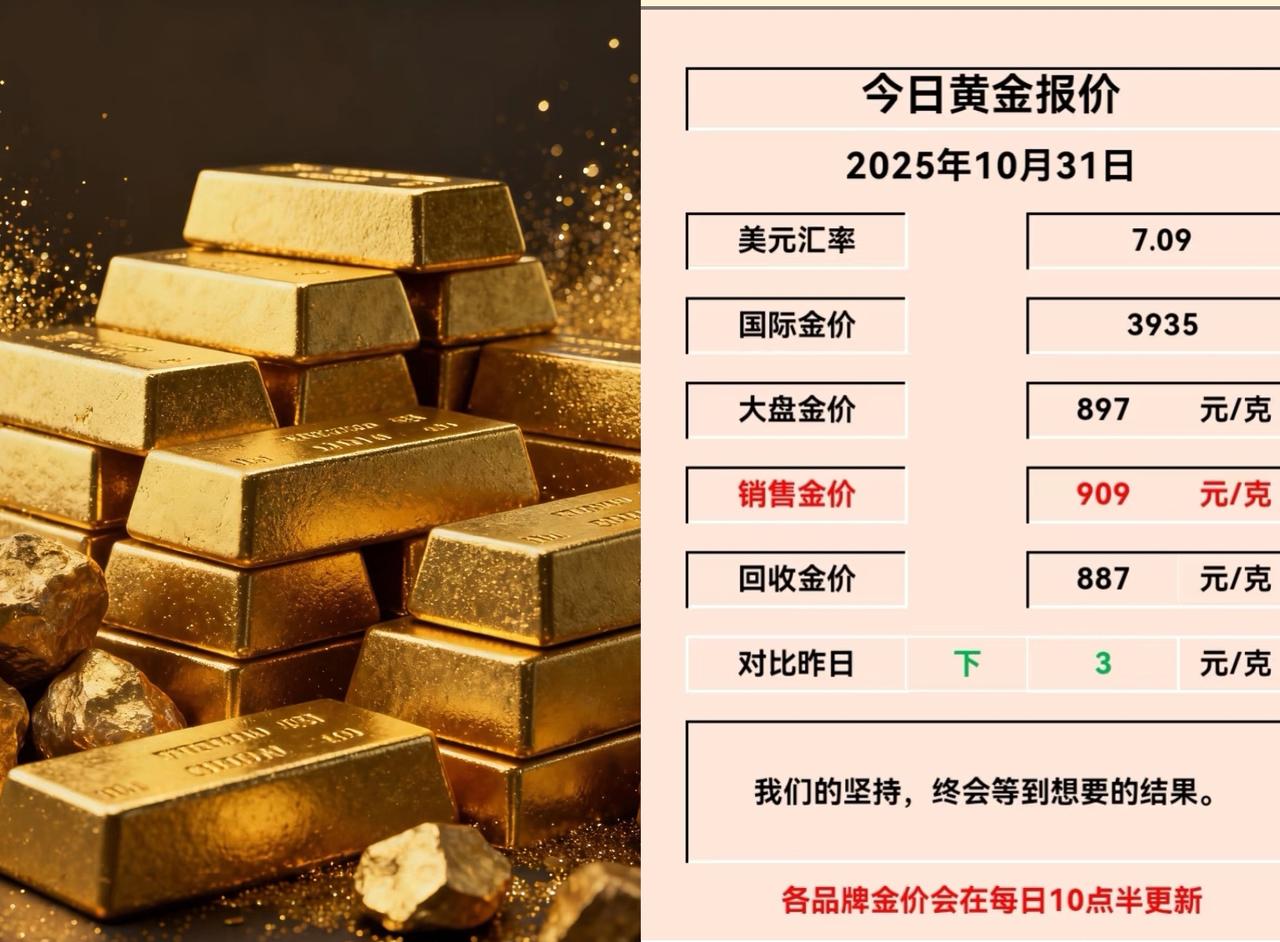 一夜之间，
​金价彻底失控了
​10月31号这天，一只110克的镯子要价10万多