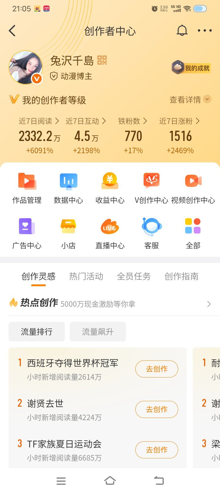 所有人都来和我养铁呀，差铁红了呜呜，非铁人家会双