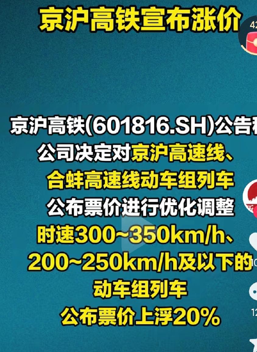 这什么都在涨价啊，这到底是怎么回事呢？生活中很多商品都在涨价，衣食住行都涨价，唯
