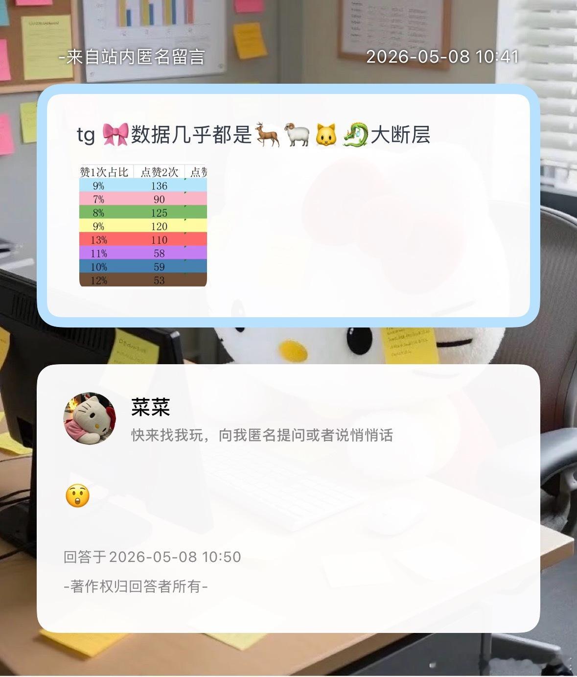 是这样吗？ 